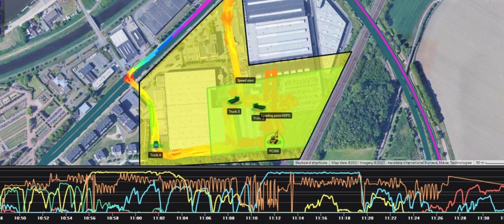 GPS во градежништво: Контрола и ефикасност на терен